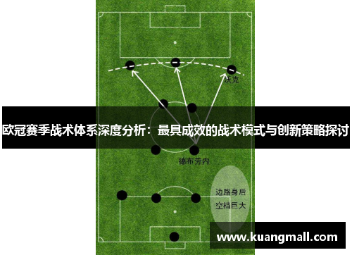 欧冠赛季战术体系深度分析：最具成效的战术模式与创新策略探讨